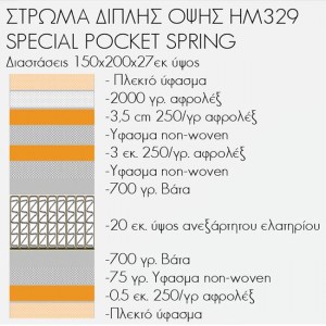 52156 ΣΤΡΩΜΑ HM329 ΜΕ ΕΠΙΣΤΡΩΜΑ 150X200 SPECIAL POCKET SPRING HOMEMARKT (ROLL PACKING)