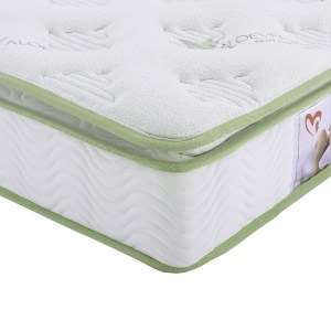 66428 ΣΤΡΩΜΑ CONTINUOUS SPRING ΜΕ ΑΝΩΣΤΡΩΜΑ ALOE VERA 90X190 HM372.11 ΜΟΝΗΣ ΟΨΗΣ