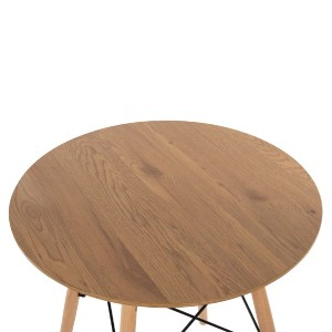 70836 ΤΡΑΠΕΖΙ ΣΤΡΟΓΓΥΛΟ MINIMAL HM0060.04 ΦΥΣΙΚΟ ΧΡΩΜΑ MDF-ΠΟΔΙΑ ΟΞΙΑΣ ΣΕ ΦΥΣΙΚΟ ΧΡΩΜΑ Φ60Χ76Υεκ.