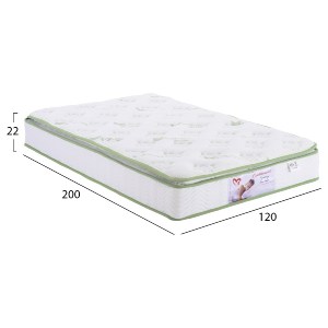 70846 ΣΤΡΩΜΑ CONTINUOUS SPRING ΜΕ ΑΝΩΣΤΡΩΜΑ ALOE VERA 120X200 HM372.18 ΜΟΝΗΣ ΟΨΗΣ