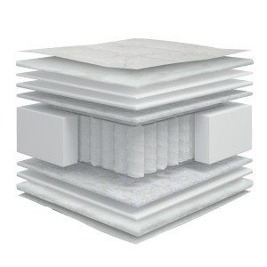 alpha-CHI-112270-15933 ΣΤΡΩΜΑ VELVET 3D ΔΙΠΛΟ (CHIC STROM) 160X200X23CM