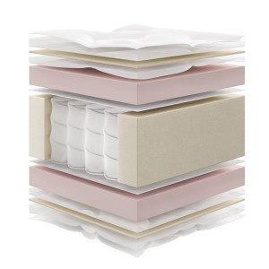 alpha-CHI-119008-85638 ΣΤΡΩΜΑ DELUXE 3D ΔΙΠΛΟ (CHIC STROM) 160X200X27CM