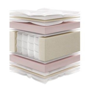 alpha-CHI-D120X190-18757 ΣΤΡΩΜΑ DELUXE 3D (CHIC STROM) 120X190X27CM