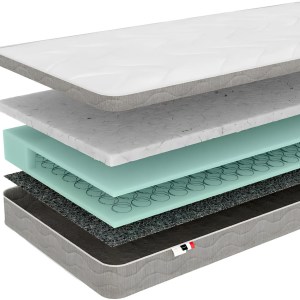 alpha-ZZ-PURE160-2956866 ΣΤΡΩΜΑ PURE ΜΕ ΕΛΑΤΗΡΙΑ BONNEL 160X200X22CM