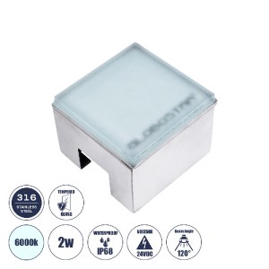 glo-60366-60366_0 GLOBOSTAR® CYBOLITHOS 60366 ΧΩΝΕΥΤΟ ΦΩΤΙΣΤΙΚΟ ΣΠΟΤ ΔΑΠΕΔΟΥ LED 2W 270LM 120° DC 24V ΑΔΙΑΒΡ