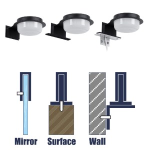 glo-60400-60400_9 GLOBOSTAR® KIARA 60400 ΜΟΝΤΕΡΝΟ ΦΩΤΙΣΤΙΚΟ ΤΟΙΧΟΥ - ΑΠΛΙΚΑ ΚΑΘΡΕΠΤΗ ΜΠΑΝΙΟΥ ΜΕ 3 ΤΡΟΠΟΥΣ ΤΟ