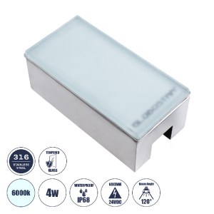 glo-60951-60951_0 GLOBOSTAR® CYBOLITHOS 60951 ΧΩΝΕΥΤΟ ΦΩΤΙΣΤΙΚΟ ΣΠΟΤ ΔΑΠΕΔΟΥ LED 4W 540LM 120° DC 24V ΑΔΙΑΒΡ