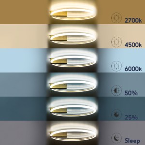 glo-60982-60982_7 GLOBOSTAR® CINDERELLA 60982 ΦΩΤΙΣΤΙΚΟ ΟΡΟΦΗΣ ΔΑΧΤΥΛΙΔΙ-ΚΥΚΛΟΣ LED CCT 30W 3360LM 360° AC 2