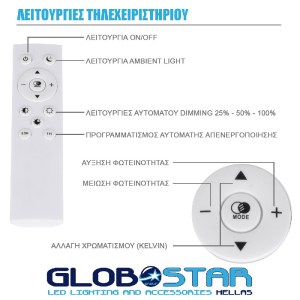 glo-61018-61018_10 GLOBOSTAR® CASPER 61018 ΚΡΕΜΑΣΤΗ ΠΛΑΦΟΝΙΕΡΑ ΟΡΟΦΗΣ LED CCT 76W 8372LM 120° AC 220-240V - Ε