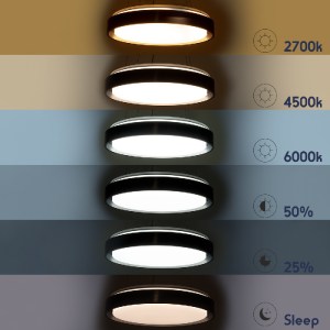 glo-61048-1-61048_14_s GLOBOSTAR® BARCHETTA 61048-S ΠΛΑΦΟΝΙΕΡΑ ΟΡΟΦΗΣ LED CCT 72W 8306LM 120° AC 220-240V - ΕΝΑΛΛ