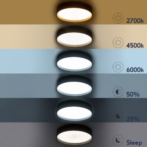 glo-61260-61260_10 GLOBOSTAR® NARNIA 61260 ΠΛΑΦΟΝΙΕΡΑ ΟΡΟΦΗΣ LED CCT 100W 11500LM 120° AC 220-240V - ΕΝΑΛΛΑΓΗ