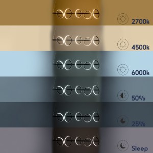 glo-61319-61319_13 GLOBOSTAR® CIRCOLARE 61319 ΚΡΕΜΑΣΤΟ ΦΩΤΙΣΤΙΚΟ ΟΡΟΦΗΣ DESIGN LED CCT 75W 8400LM 360° AC 220