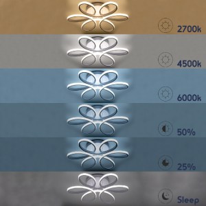 glo-61403-61403_7 GLOBOSTAR® MARGARET 61403 ΜΟΝΤΕΡΝΟ ΦΩΤΙΣΤΙΚΟ ΟΡΟΦΗΣ LED 54W 6210LM 360° AC 220-240V IP20 Ρ