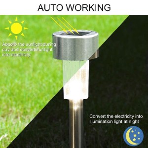 glo-71521-71521_2 GLOBOSTAR® 71521 ΑΥΤΟΝΟΜΟ ΗΛΙΑΚΟ ΦΩΤΙΣΤΙΚΟ LED SMD 1W 100LM ΜΕ ΕΝΣΩΜΑΤΩΜΕΝΗ ΜΠΑΤΑΡΙΑ 600MA
