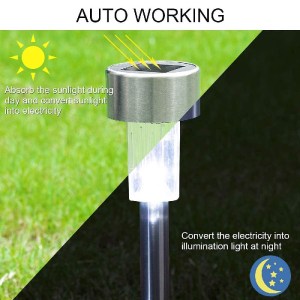 glo-71522-71522_2 GLOBOSTAR® 71522 ΑΥΤΟΝΟΜΟ ΗΛΙΑΚΟ ΦΩΤΙΣΤΙΚΟ LED SMD 1W 90LM ΜΕ ΕΝΣΩΜΑΤΩΜΕΝΗ ΜΠΑΤΑΡΙΑ 600MAH