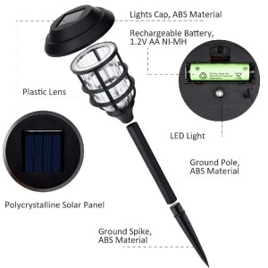glo-85704-85704_10 GLOBOSTAR® 85704 ΣΕΤ 6 ΤΕΜΑΧΙΩΝ ΑΥΤΟΝΟΜΑ ΗΛΙΑΚΑ ΦΩΤΙΣΤΙΚΑ LED SMD 1W 100LM ΜΕ ΕΝΣΩΜΑΤΩΜΕΝΗ