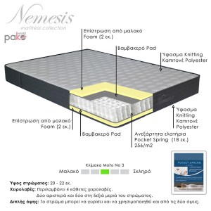 pak-100-000001-2 ΣΤΡΩΜΑ NEMESIS PAKOWORLD POCKET SPRING ROLL PACK ΔΙΠΛΗΣ ΟΨΗΣ 20-22CM 100X200ΕΚ