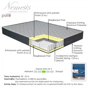 pak-100-000003-2 ΣΤΡΩΜΑ NEMESIS PAKOWORLD POCKET SPRING ROLL PACK ΔΙΠΛΗΣ ΟΨΗΣ 20-22CM 160X200ΕΚ