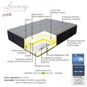 pak-100-000011-2 ΣΤΡΩΜΑ LUXURY PAKOWORLD POCKET SPRING+GEL MEMORY FOAM+LATEX 34-36CM 150X200ΕΚ