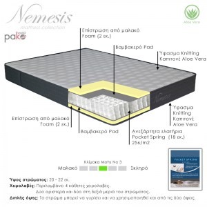 pak-100-000017-1 ΣΤΡΩΜΑ NEMESIS PAKOWORLD POCKET SPRING ROLL PACK ΔΙΠΛΗΣ ΟΨΗΣ ALOE VERA 20-22CM 160X200ΕΚ