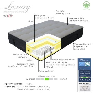 pak-100-000020-1 ΣΤΡΩΜΑ LUXURY PAKOWORLD POCKET SPRING+GEL MEMORY FOAM+LATEX ΜΟΝΗΣ ΟΨΗΣ ALOE VERA 34-36CM 160X200ΕΚ