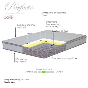 pak-100-000023-1 ΣΤΡΩΜΑ PERFECTO PAKOWORLD CONTINUOUS SPRINGS ΜΟΝΗΣ ΟΨΗΣ ΑΝΩΣΤΡΩΜΑ 18-20CM 100X200ΕΚ