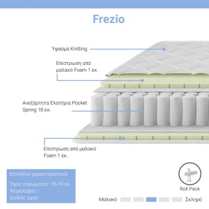 pak-100-000041-1 ΣΤΡΩΜΑ FREZIO PAKOWORLD POCKET SPRING ROLL PACK ΔΙΠΛΗΣ ΟΨΗΣ 18-19CM 150X200ΕΚ