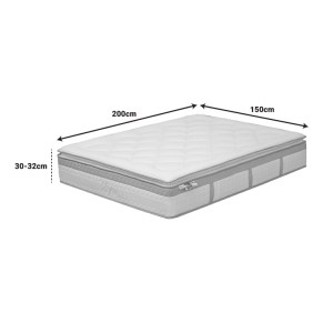 pak-100-000058-3 ΣΤΡΩΜΑ UTOPIA PAKOWORLD POCKET SPRING ΜΕ ALOE VERA ΚΑΙ ΑΝΩΣΤΡΩΜΑ 30-32CM 150X200ΕΚ