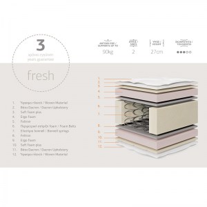 pak-207-000020-1 ΣΤΡΩΜΑ RELAXATION CHIC STROM ΔΙΠΛΗΣ ΟΨΗΣ 27CM 160X200ΕΚ