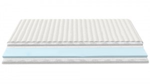 pol-polihome_topper_foam ΕΠΙΣΤΡΩΜΑ BE COMFORT TOUCH -150 X 200