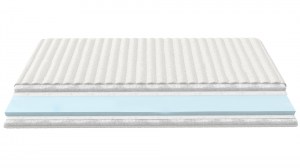 pol-polihome_topper_foam ΕΠΙΣΤΡΩΜΑ BE COMFORT TOUCH -140 X 200