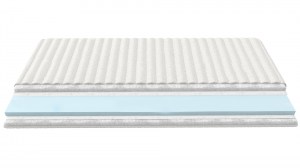 pol-polihome_topper_foam ΕΠΙΣΤΡΩΜΑ BE COMFORT TOUCH-200 X 200