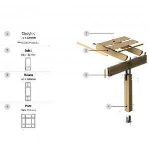 shw-11906-401-12700 WPC ΔΟΚΟΣ RAFTER WPC ΔΟΚΟΣ RAFTER  6 X 15 X 600ΕΚ. | ΛΕΥΚΟ/ΜΠΕΖ