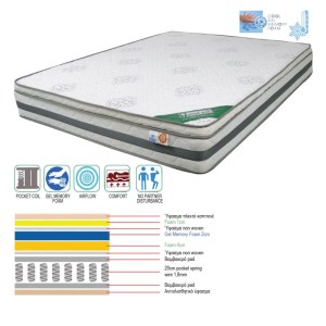woo-110114 ΣΤΡΩΜΑ POCKET SPRING COOL GEL MEMORY FOAM, ΜΟΝΗΣ ΟΨΗΣ (2)