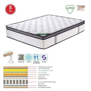 woo-115031 ΣΤΡΩΜΑ MINI POCKET SPRING MEMORY FOAM & LATEX, ΜΟΝΗΣ ΟΨΗΣ ROLL PACK (5)
