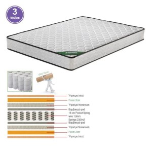 woo-116477 ΣΤΡΩΜΑ POCKET SPRING ΔΙΠΛΗΣ ΟΨΗΣ ROLL PACK (3)