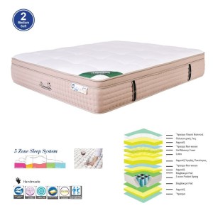 woo-118231 ΣΤΡΩΜΑ POCKET SPRING 5-ZONE GEL MEMORY FOAM + LATEX, ΜΟΝΗΣ ΟΨΗΣ (2)