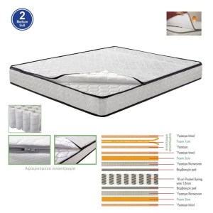 woo-120875 ΣΤΡΩΜΑ ΑΝΩΣΤΡΩΜΑ ΑΦΑΙΡΟΥΜΕΝΟ POCKET SPRING, ΔΙΠΛΗΣ ΟΨΗΣ (2)