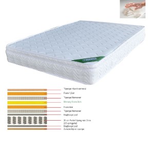 woo-25432 ΣΤΡΩΜΑ MEMORY FOAM ΜΕ POCKET SPRING (39,4 KG), ΜΟΝΗΣ ΟΨΗΣ (3)