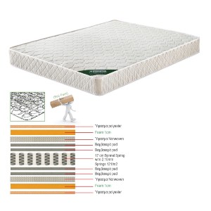 woo-30206 ΣΤΡΩΜΑ BONNELL BONNELL SPRING ΔΙΠΛΗΣ ΟΨΗΣ ROLL PACK (1)
