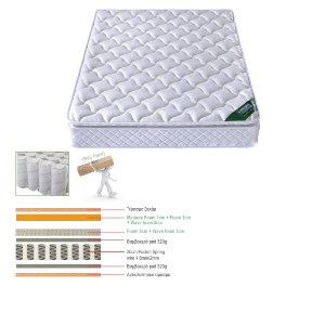 woo-31561 ΣΤΡΩΜΑ POCKET SPRING ROLL PACK ΜΕ ΑΝΩΣΤΡΩΜΑ MEMORY FOAM, ROLL PACK ΜΟΝΗΣ ΟΨΗΣ (3)