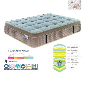 woo-33255 ΣΤΡΩΜΑ POCKET SPRING 5-ZONE GEL MEMORY FOAM + LATEX, ΜΟΝΗΣ ΟΨΗΣ (2)