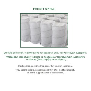 woo-39025 ΣΤΡΩΜΑ ΑΝΩΣΤΡΩΜΑ ΑΦΑΙΡΟΥΜΕΝΟ POCKET SPRING, ΔΙΠΛΗΣ ΟΨΗΣ (2)