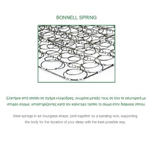 woo-39773 ΣΤΡΩΜΑ BONNELL BONNELL SPRING ΔΙΠΛΗΣ ΟΨΗΣ ROLL PACK (1)