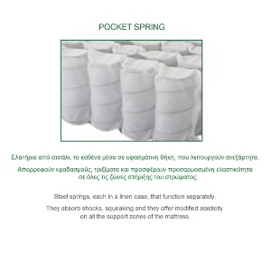 woo-39879 ΣΤΡΩΜΑ ΑΝΩΣΤΡΩΜΑ ΑΦΑΙΡΟΥΜΕΝΟ MEMORY FOAM, POCKET SPRING, ΜΟΝΗΣ ΟΨΗΣ (4)