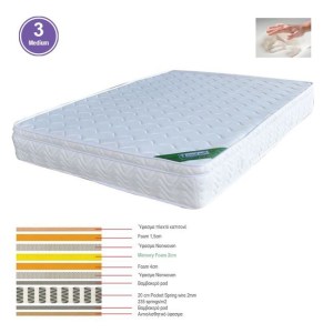 woo-99471 ΣΤΡΩΜΑ MEMORY FOAM ΜΕ POCKET SPRING (39,4 KG), ΜΟΝΗΣ ΟΨΗΣ (3)