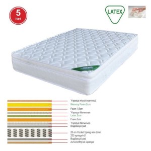 woo-99473 ΣΤΡΩΜΑ MEMORY FOAM ΜΕ LATEX & POCKET SPRING 44,8KG, ΜΟΝΗΣ ΟΨΗΣ (5)